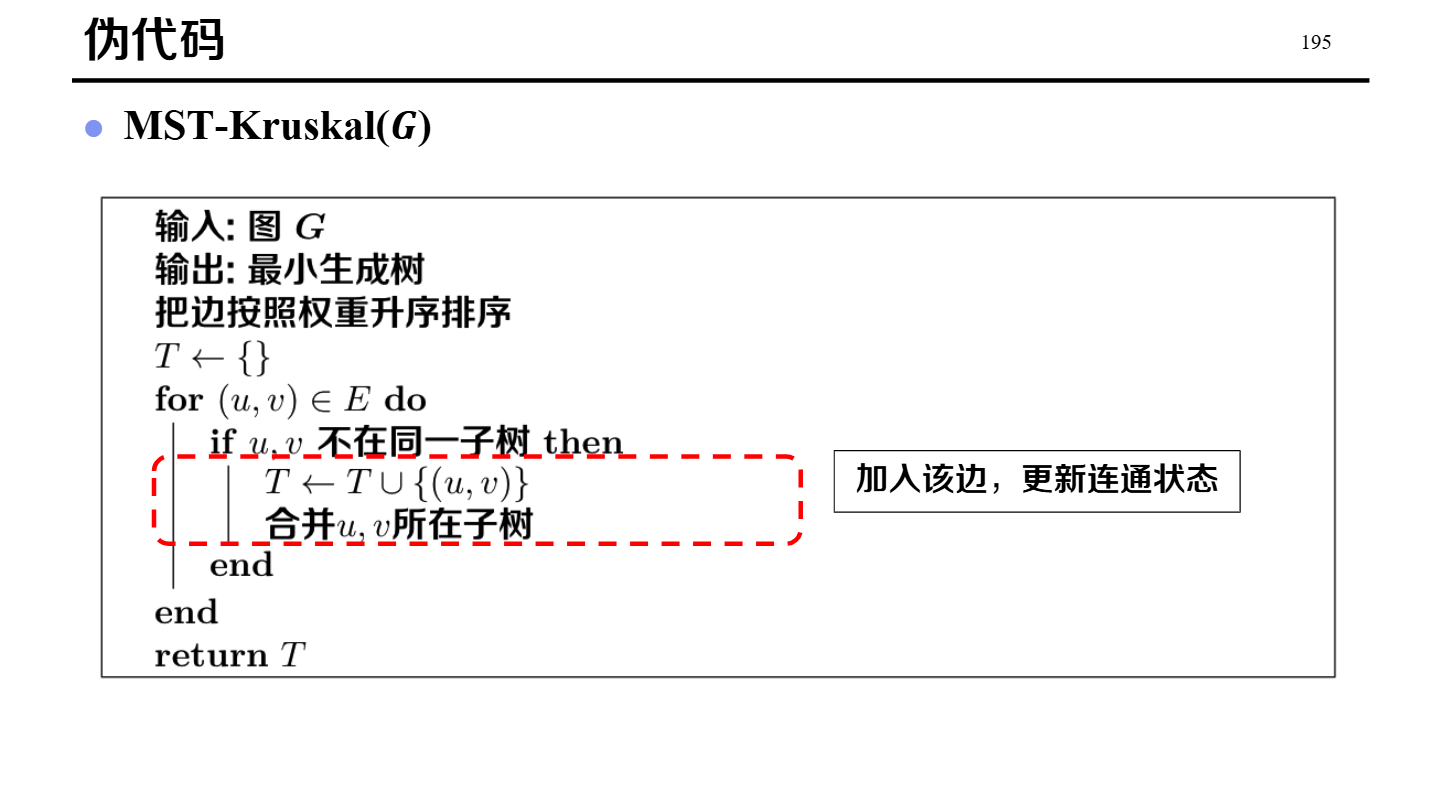 kruskal伪代码.png