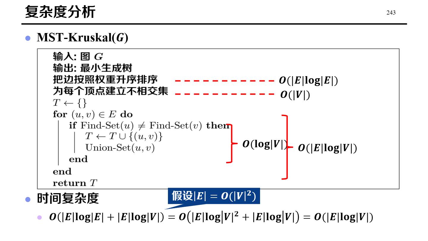 kruskal复杂度.png